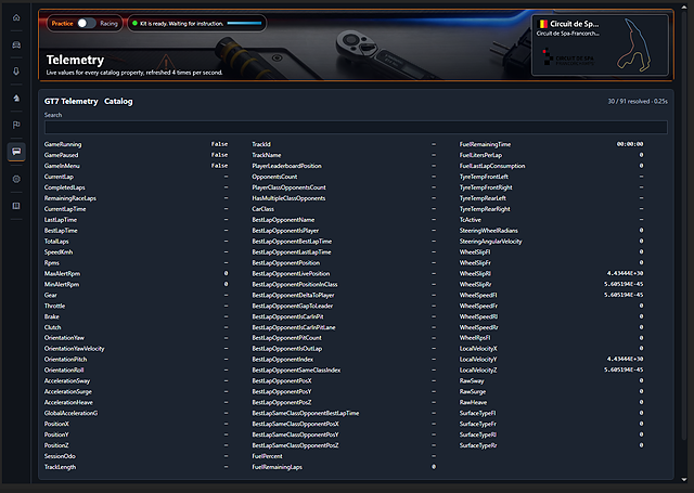 ApX telemetry catalog listing live GT7 properties such as fuel, tyres, and position